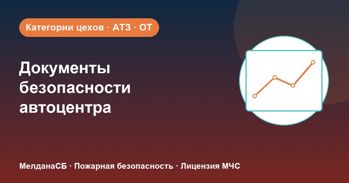 Документы по безопасности для автоцентра и автосервиса в Мариуполе: чек-лист