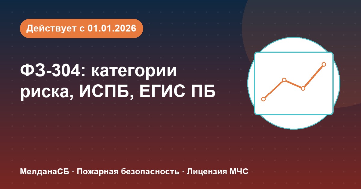 ФЗ-304: категории риска, ИСПБ и ЕГИС ПБ — что меняется для бизнеса в Мариуполе