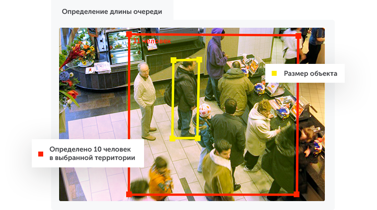 Интеллектуальное видеонаблюдение для ритейла в городе Мариуполь
