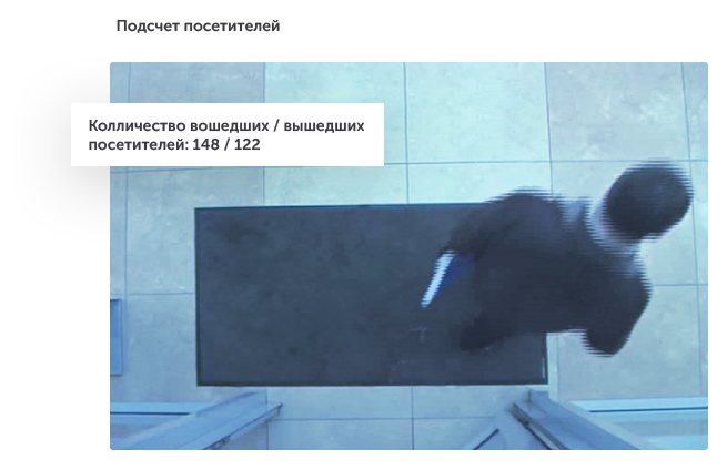 Интеллектуальное видеонаблюдение для ритейла в городе Мариуполь