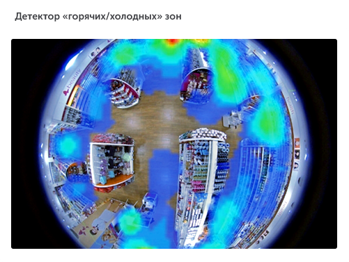 Интеллектуальное видеонаблюдение для ритейла в городе Мариуполь
