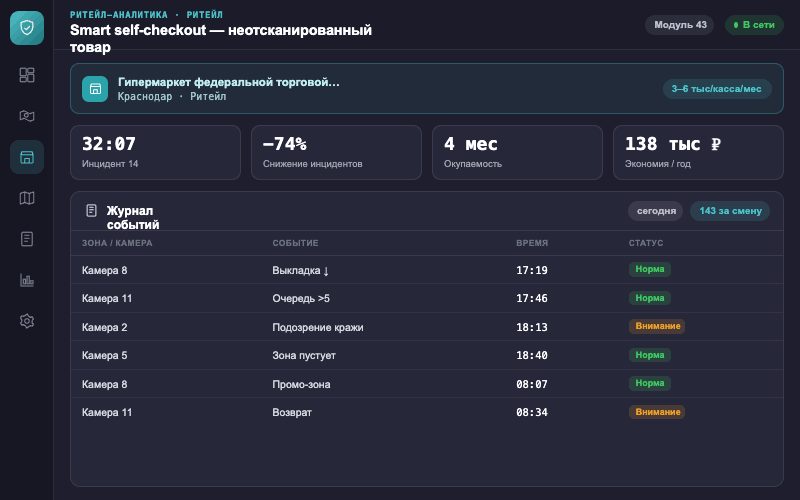 Интерфейс оператора — Система Малахит