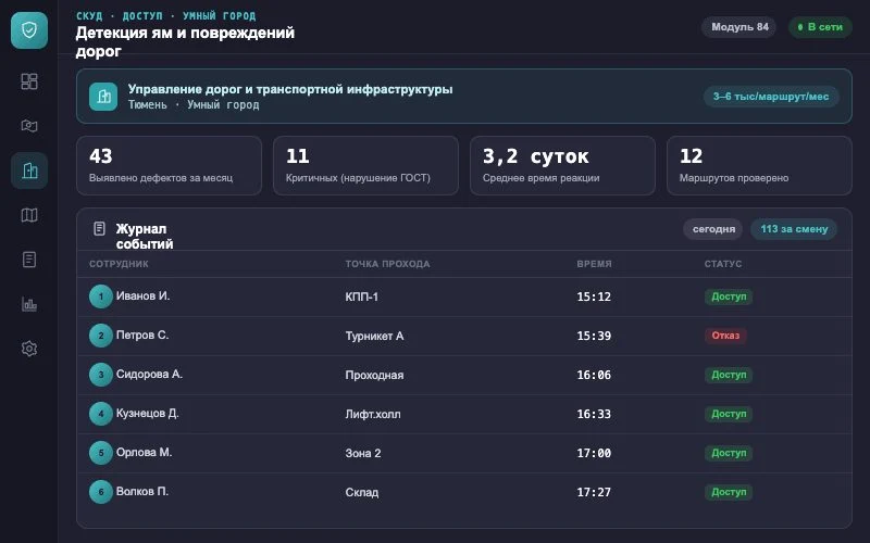 Интерфейс оператора — Система Малахит