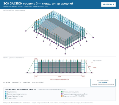 ЗОК ЗАСЛОН уровень 3 — склад, ангар средний 